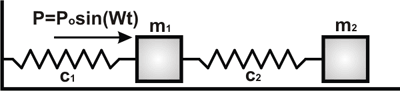 MDOF2DinamickiAmortizer
