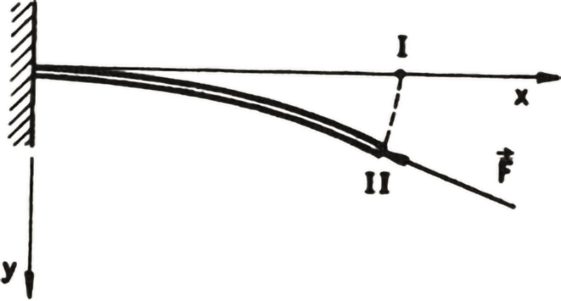 beckovStub