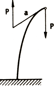 konzolaJedanSpreg