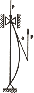 prostaGredaJedanSpreg